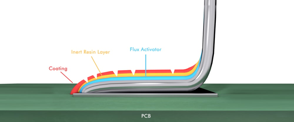 Current Leakage (00000)_1