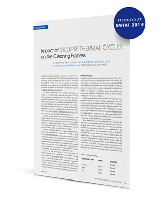 Impact of MULTIPLE THERMAL CYCLES on the Cleaning Process