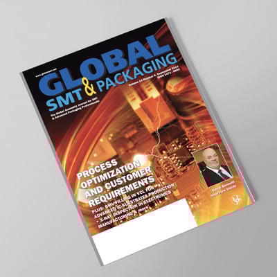 Process optimization and customer requirements